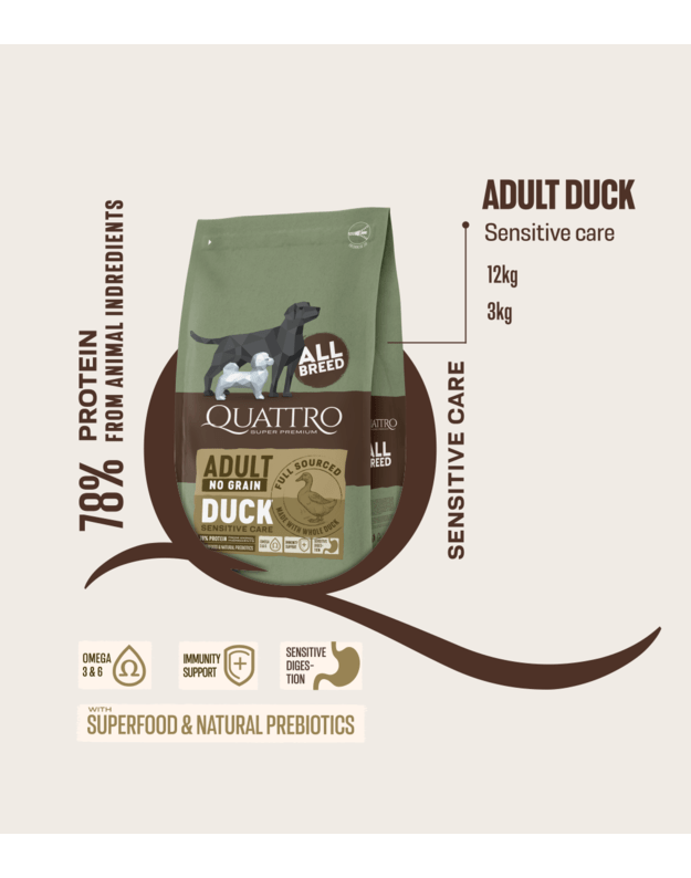 QUATTRO begrūdis  pašaras su antiena, 3kg 