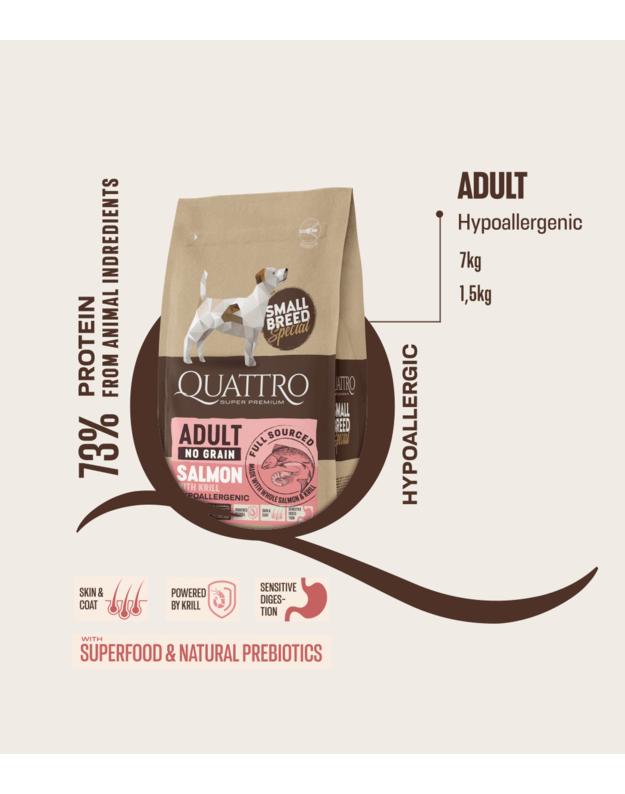 Quattro  small breed adult hipoalerginis maistas su lašiša ir kriliu 7 kg 