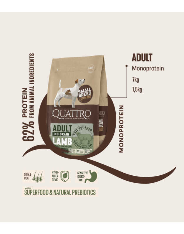 QUATTRO  small breed adult begrūdis maistas su ėriena 1.5 kg.