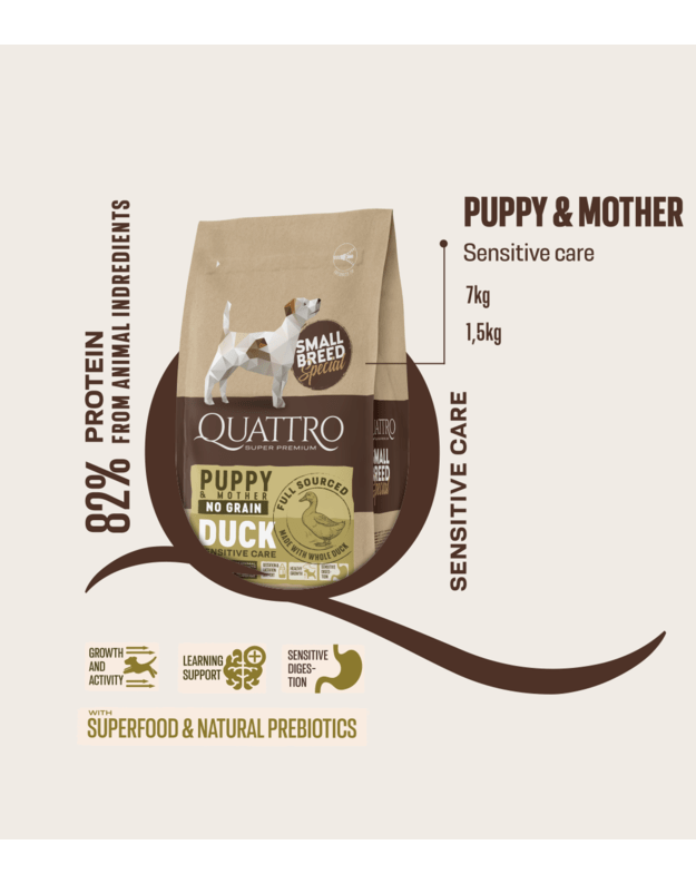QUATTRO Small breed Puppy & Mother care su antiena 7 kg