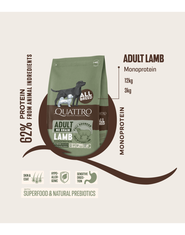 Quattro  pašaras su ėriena monoproteinas 12kg  