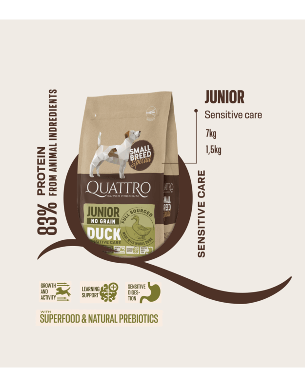 Quattro Small breed Junior  begrūdis pašaras su antiena 1,5 kg